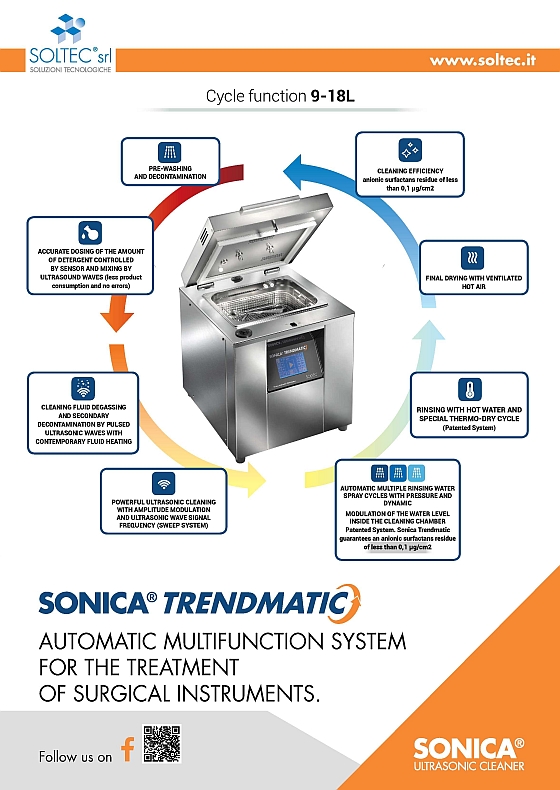 SONICA-TRENDMATIC-cycle-The-most-effective-and-Easy-to-use-all-in-one-appliance